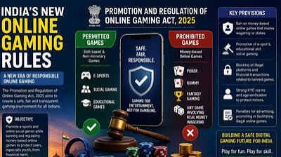 Online Gaming Laws in India: What Players & Developers Need to Know