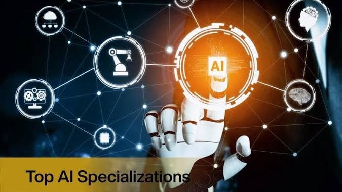 AI's Impact on Indian Programming Careers: Future-Proofing Skills & Top Specialisations