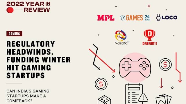 Gaming Reviews: What Indian Readers Should Know in July