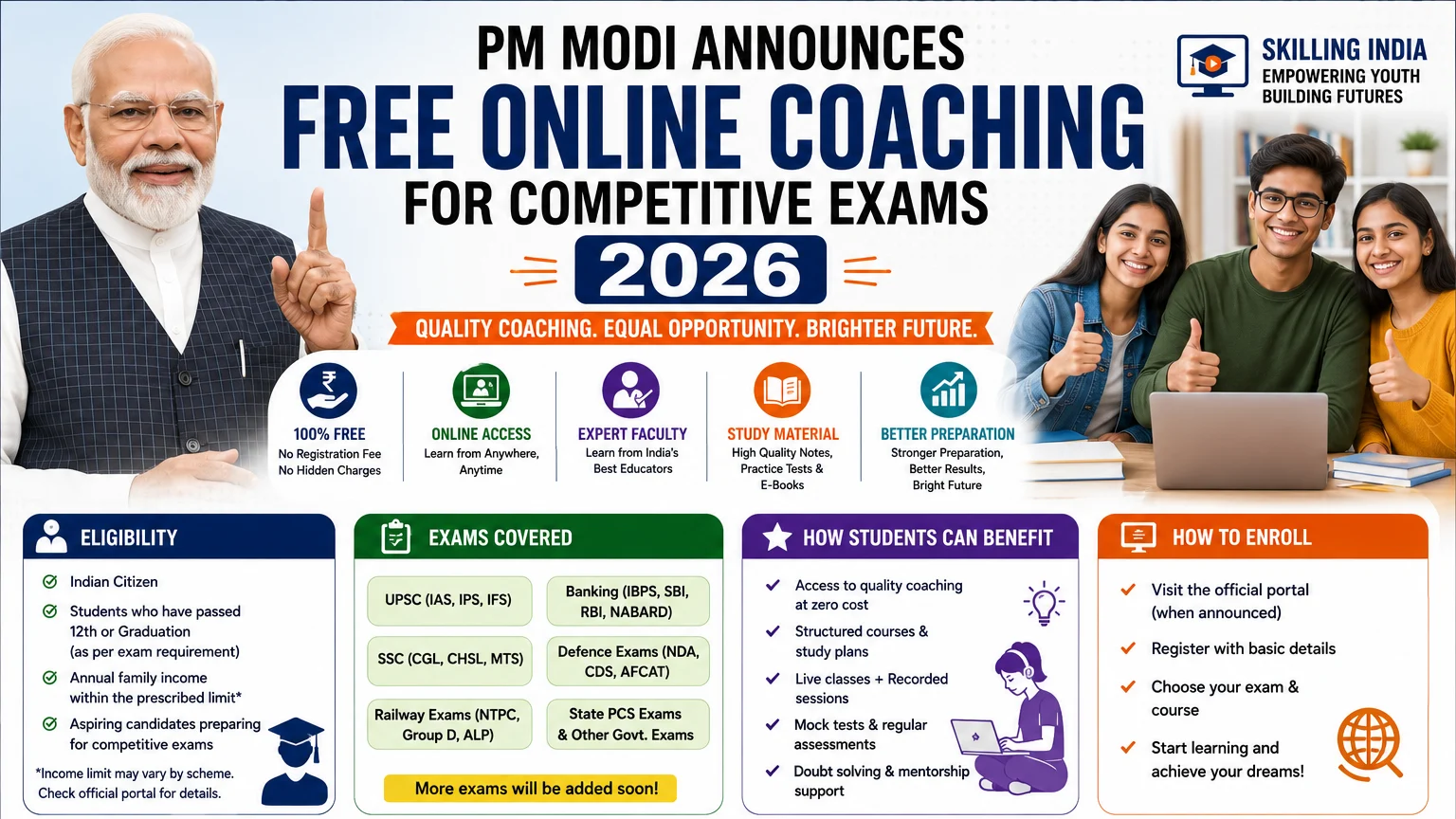 PM Free Coaching Plan for Competitive Exams: Complete Guide